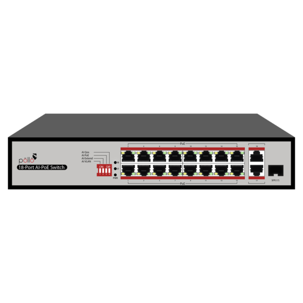 PLN-1116MGB-SFP